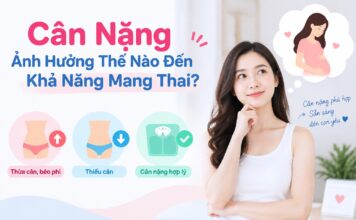 Cân nặng ảnh hưởng thế nào đến khả năng mang thai can-nang-anh-huong-the-nao-den-kha-nang-mang-thai-1