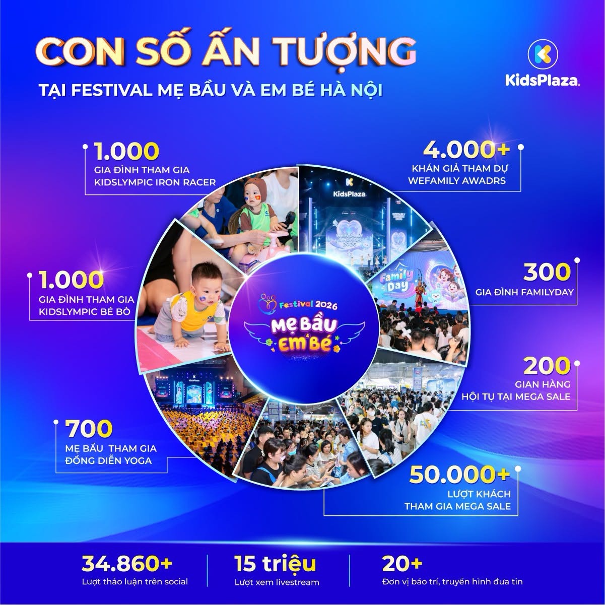 festival-2026-con-so-an-tuong-1