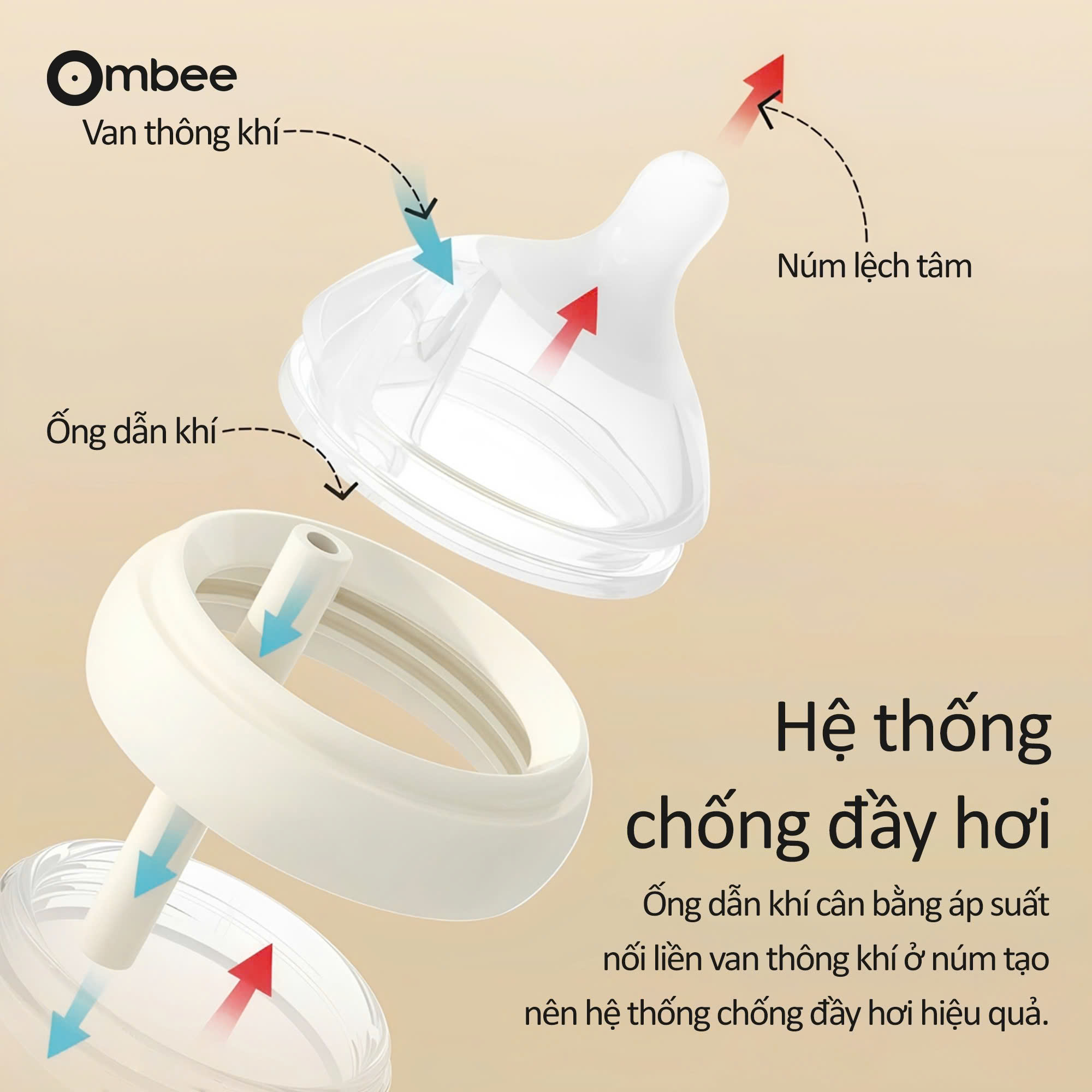 uu-nhuoc-diem-binh-sua-ombee-va-doi-tuong-phu-hop-1