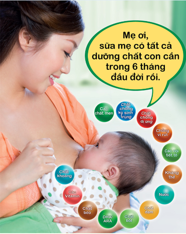 có nên dùng máy hút sữa không