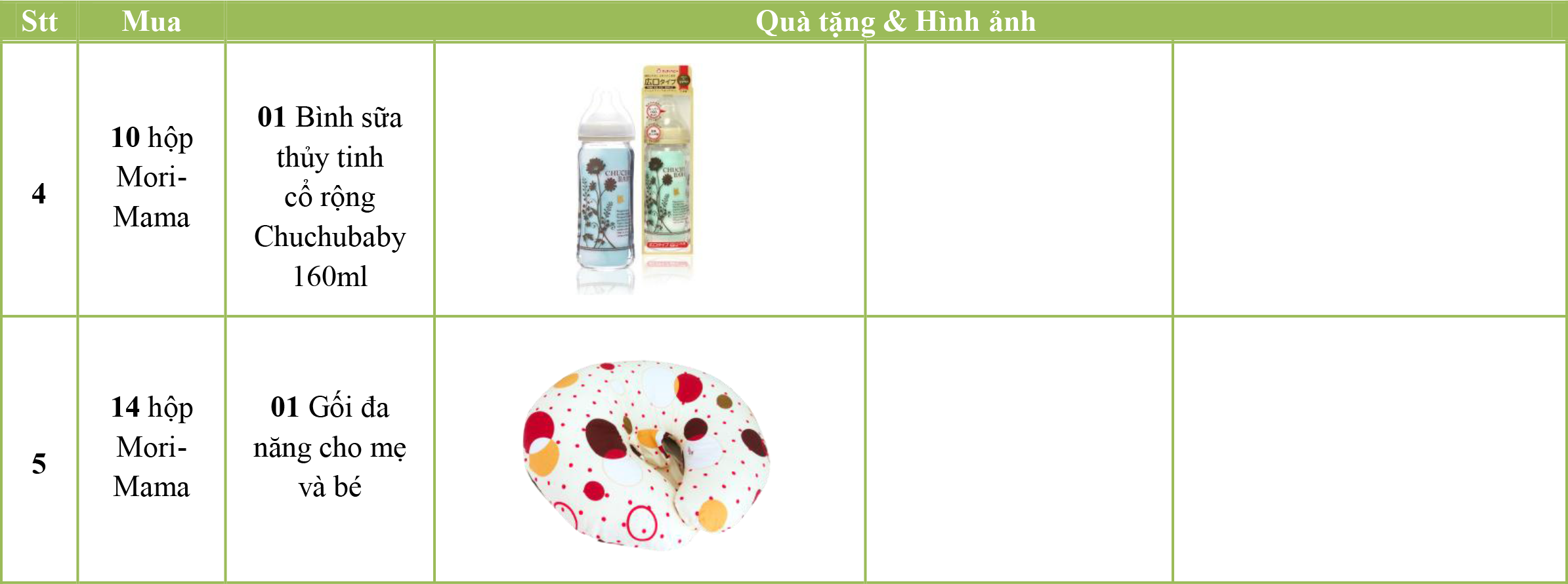qua-2